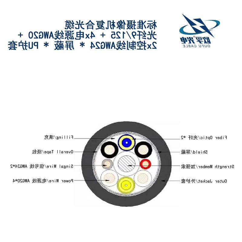 宁波市标准摄像机复合光缆